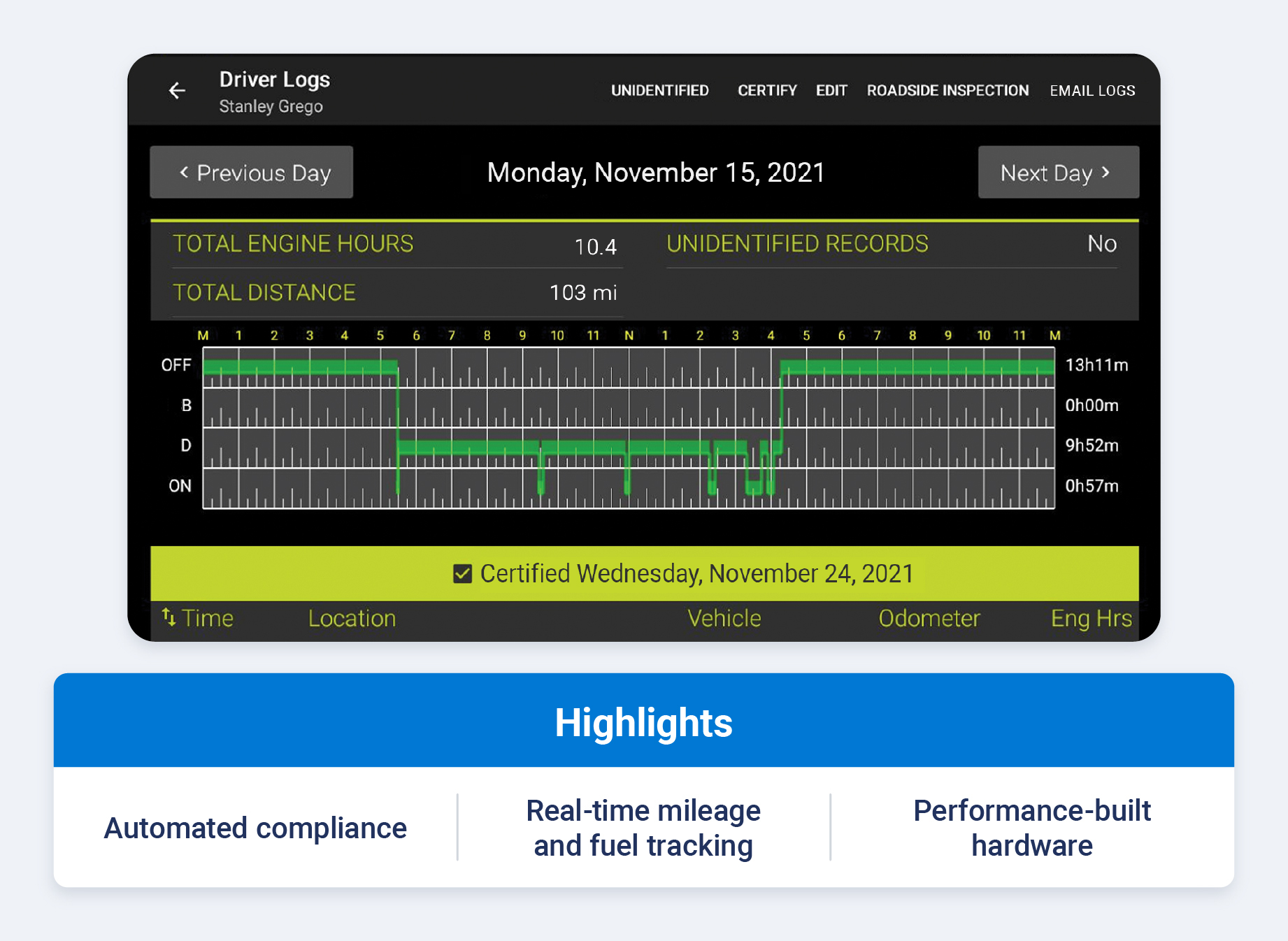 EROAD fleet management dashboard with callouts for automated IFTA reporting, HOS compliance tracking and durable hardware built for reliability.